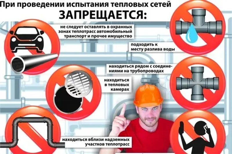 Когда тепло во благо