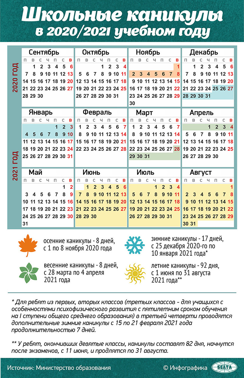 Школьные каникулы в 2020/2021 учебном году