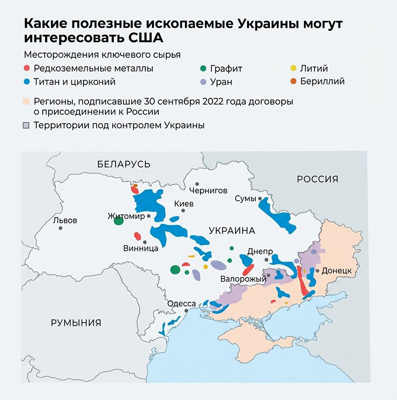 Ресурсный маневр, или Как США получили долю украинской земли