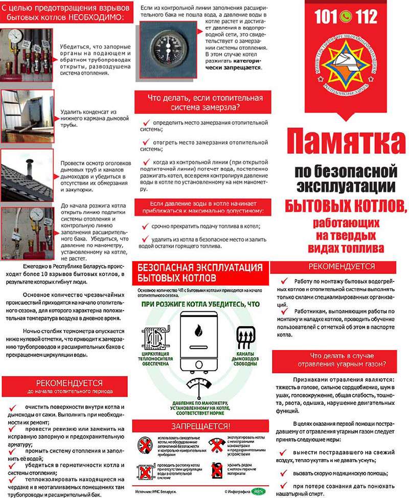 Что нужно знать рогачевцам о безопасной эксплуатации бытовых котлов