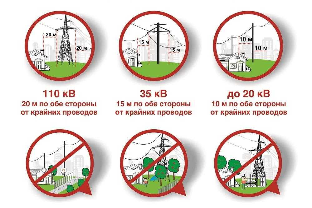 Будем осторожны: охранные зоны ВЛЭП