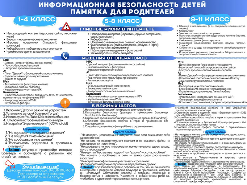Министерство образования разработало памятку для родителей «ИНФОРМАЦИОННАЯ БЕЗОПАСНОСТЬ ДЕТЕЙ»