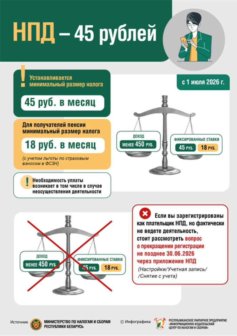 Инспекция Министерства по налогам и сборам Республики Беларусь по Рогачевскому району информирует!