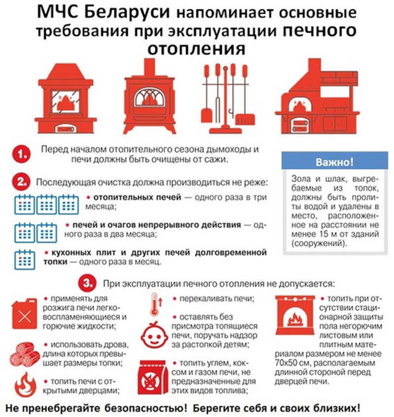 Рогачёвцы, проверьте исправность печей! Зима – не за горами!
