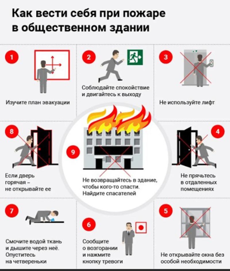 Рогачевцы, не будет лишним вспомнить правила поведения во время пожара в местах с массовым пребыванием людей