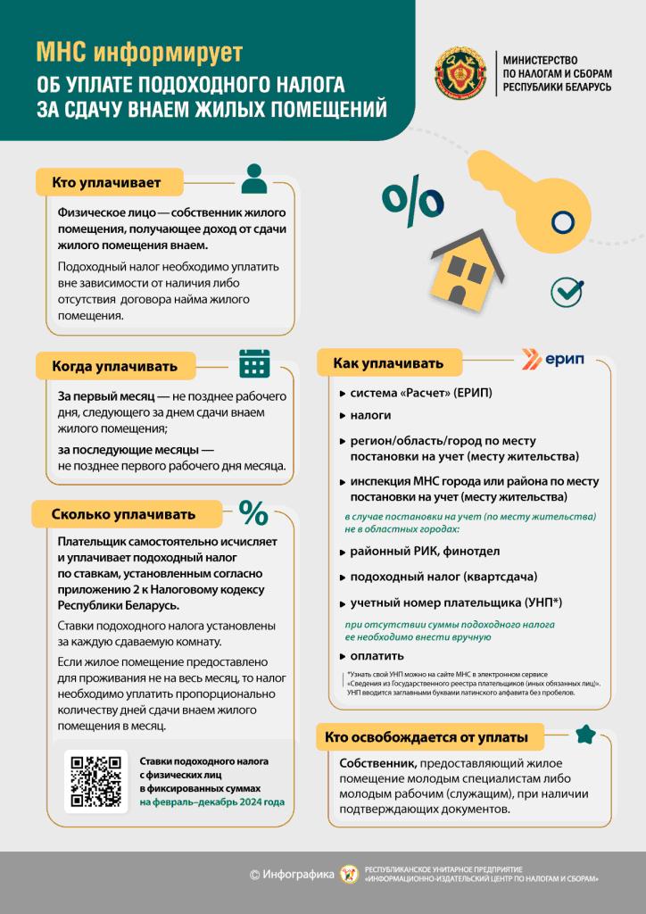 МНС информирует. Об уплате подоходного налога за сдачу внаем жилых помещений