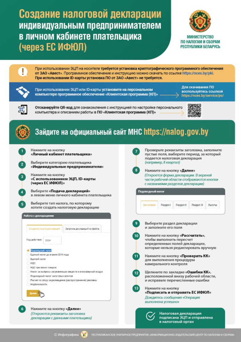 Создание налоговой декларации индивидуальным предпринимателем в личном кабинете плательщика