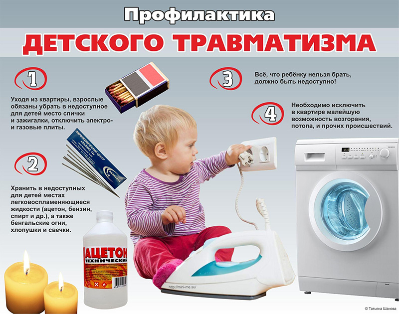 Детский травматизм: причины и как его избежать?