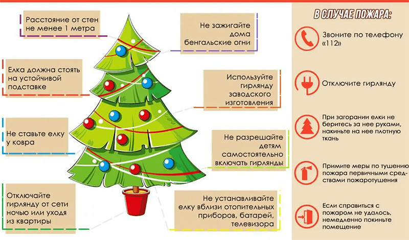 Новый год без происшествий?  Это возможно!